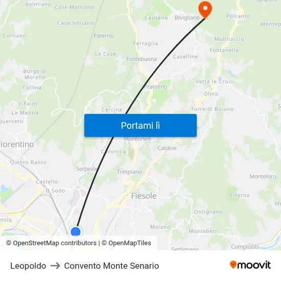 Leopoldo to Convento Monte Senario map
