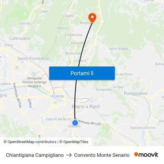 Chiantigiana Campigliano to Convento Monte Senario map