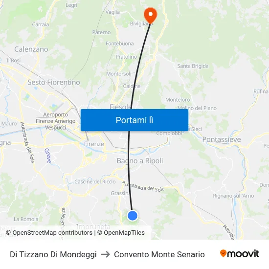 Di Tizzano Di Mondeggi to Convento Monte Senario map