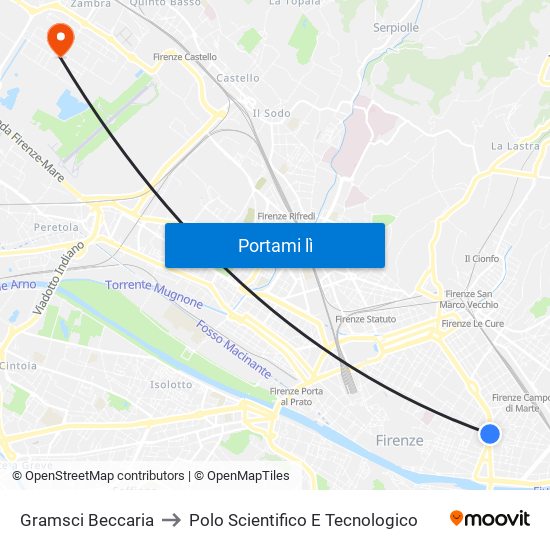 Gramsci Beccaria to Polo Scientifico E Tecnologico map