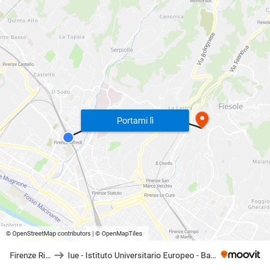 Firenze Rifredi to Iue - Istituto Universitario Europeo - Badia Fiesolana map