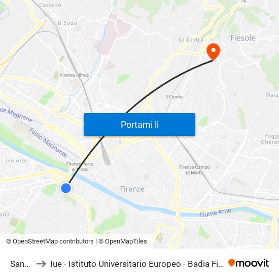 Sanzio to Iue - Istituto Universitario Europeo - Badia Fiesolana map