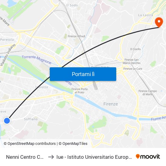 Nenni Centro Commerciale to Iue - Istituto Universitario Europeo - Badia Fiesolana map