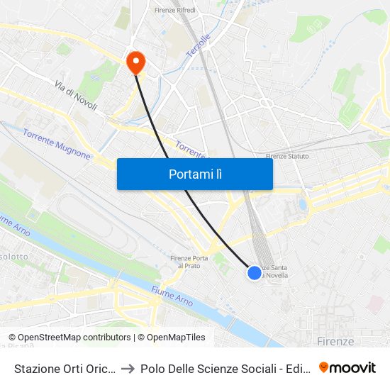 Stazione Orti Oricellari to Polo Delle Scienze Sociali - Edificio D4 map