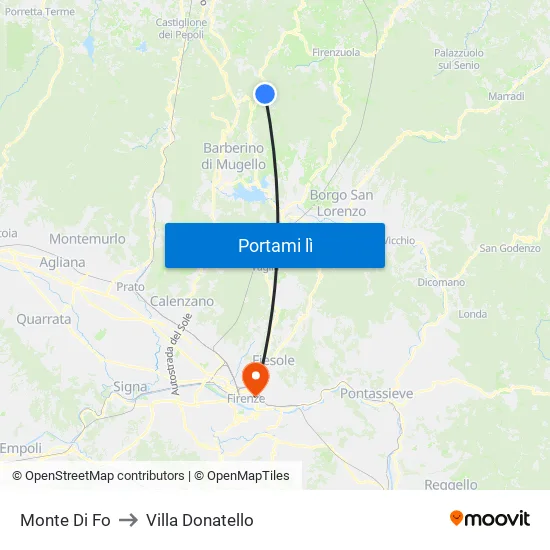 Monte Di Fo to Villa Donatello map