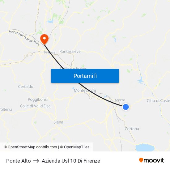 Ponte Alto to Azienda Usl 10 Di Firenze map