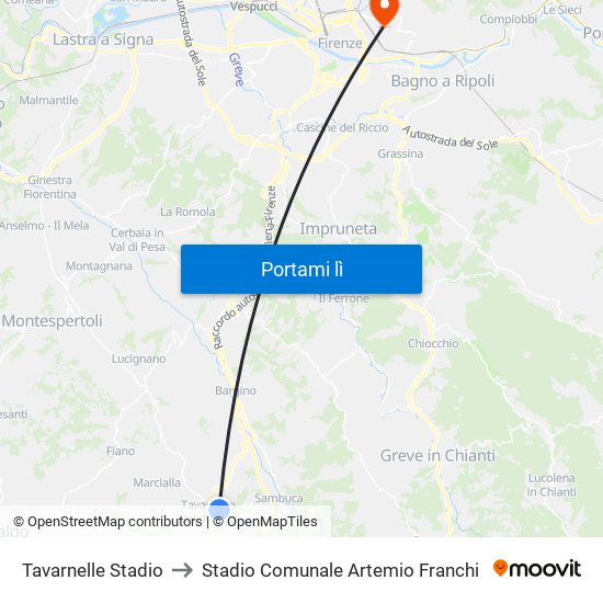 Tavarnelle Stadio to Stadio Comunale Artemio Franchi map