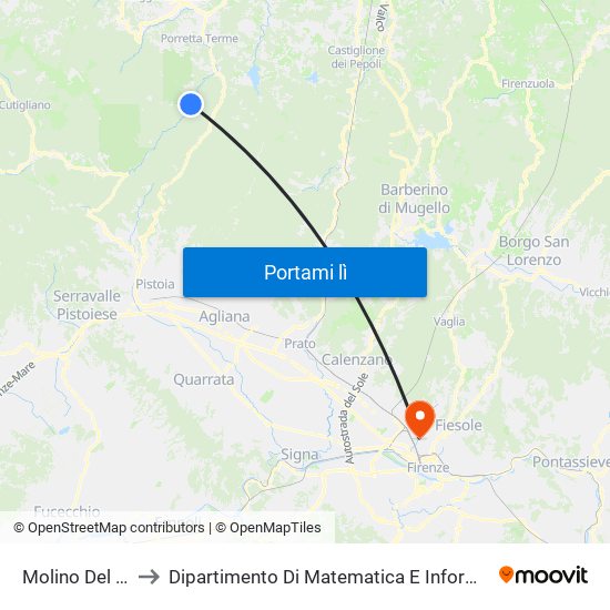 Molino Del Pallone to Dipartimento Di Matematica E Informatica ""Ulisse Dini"" map