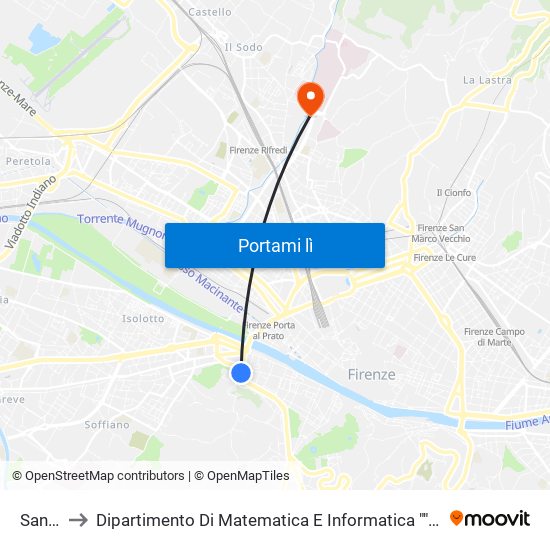 Sanzio to Dipartimento Di Matematica E Informatica ""Ulisse Dini"" map