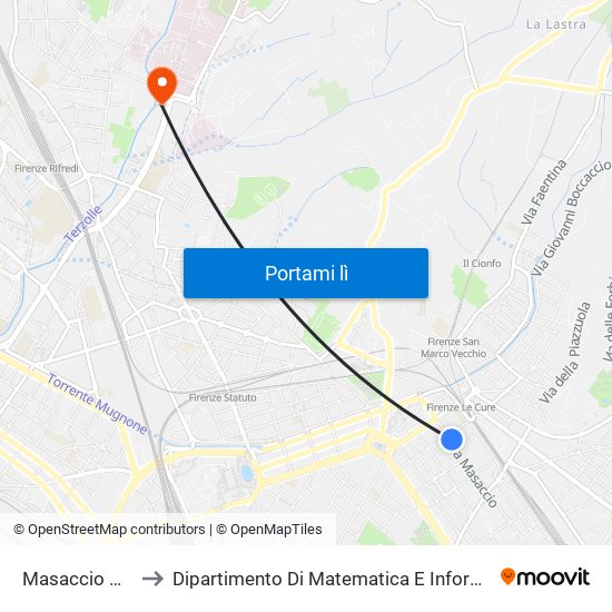 Masaccio Botticelli to Dipartimento Di Matematica E Informatica ""Ulisse Dini"" map