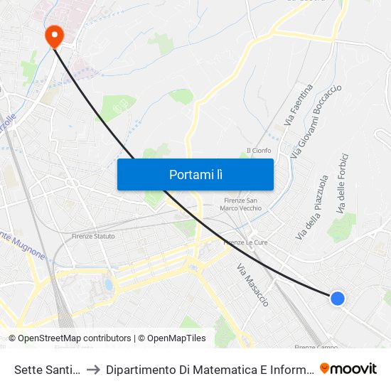 Sette Santi Dupre' to Dipartimento Di Matematica E Informatica ""Ulisse Dini"" map