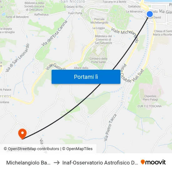 Michelangiolo Bastioni to Inaf-Osservatorio Astrofisico Di Arcetri map