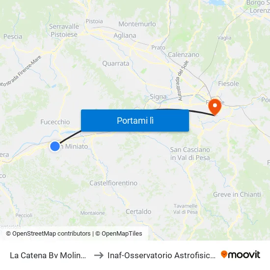 La Catena Bv Molino D'Egola to Inaf-Osservatorio Astrofisico Di Arcetri map