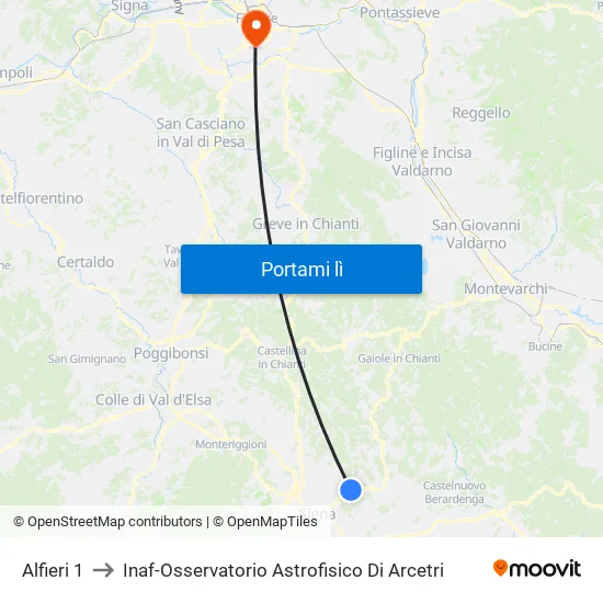 Alfieri 1 to Inaf-Osservatorio Astrofisico Di Arcetri map