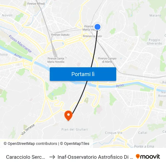Caracciolo Sercambi to Inaf-Osservatorio Astrofisico Di Arcetri map