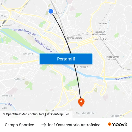 Campo Sportivo Rifredi to Inaf-Osservatorio Astrofisico Di Arcetri map