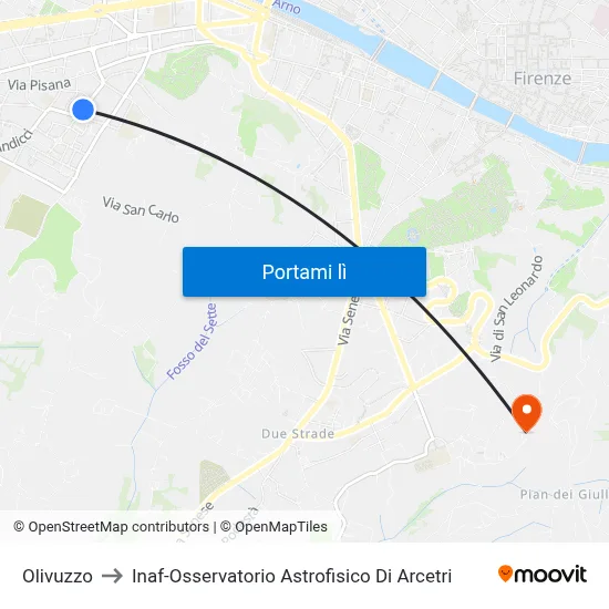 Olivuzzo to Inaf-Osservatorio Astrofisico Di Arcetri map