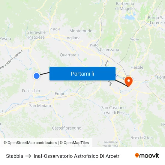 Stabbia to Inaf-Osservatorio Astrofisico Di Arcetri map