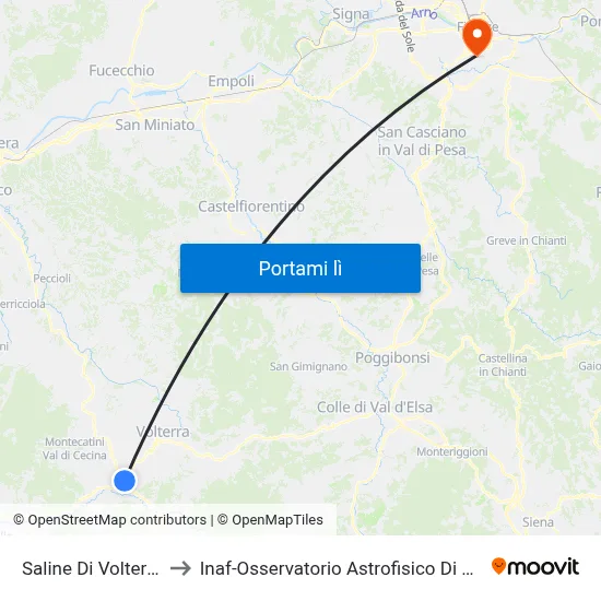 Saline Di Volterra 1 to Inaf-Osservatorio Astrofisico Di Arcetri map