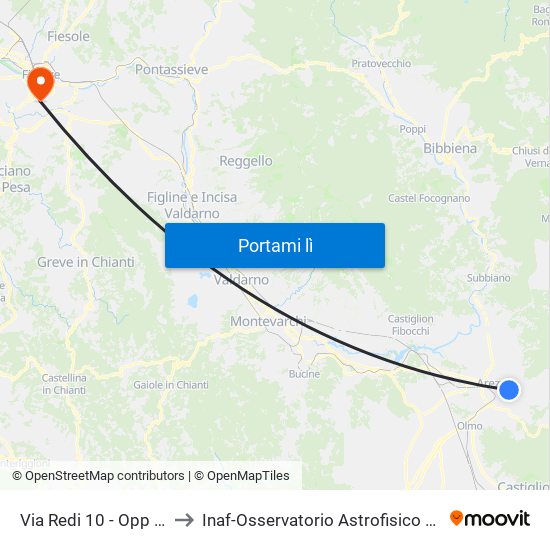 Via Redi 10 - Opp Parco to Inaf-Osservatorio Astrofisico Di Arcetri map