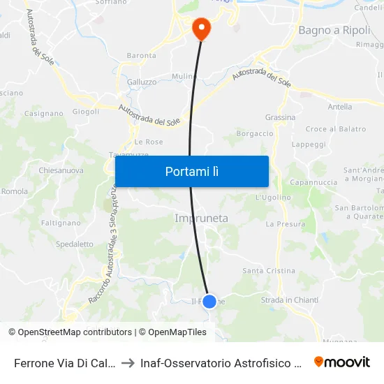 Ferrone Via Di Calosina to Inaf-Osservatorio Astrofisico Di Arcetri map