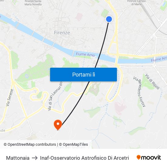 Mattonaia to Inaf-Osservatorio Astrofisico Di Arcetri map