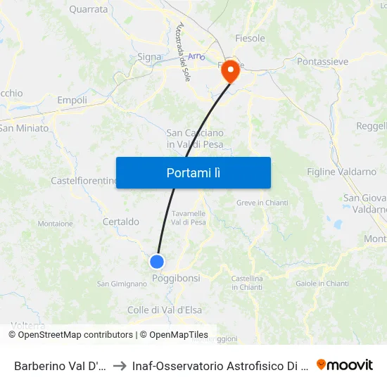 Barberino Val D'Elsa to Inaf-Osservatorio Astrofisico Di Arcetri map