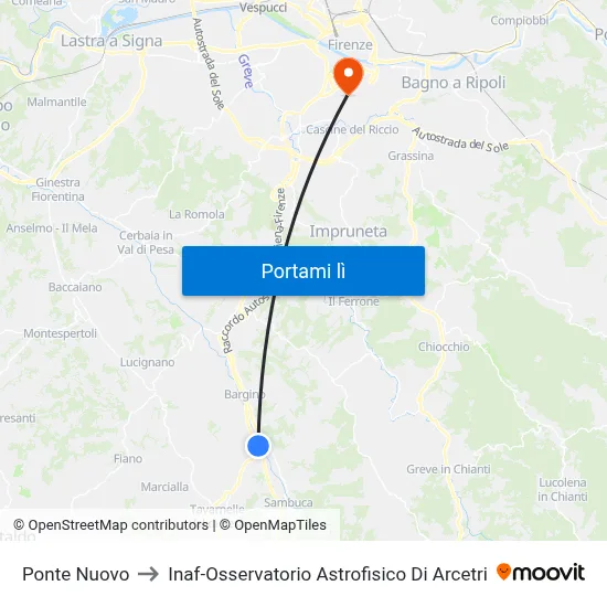 Ponte Nuovo to Inaf-Osservatorio Astrofisico Di Arcetri map