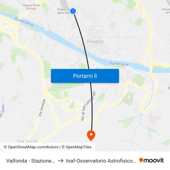 Valfonda - Stazione S.M.N. to Inaf-Osservatorio Astrofisico Di Arcetri map