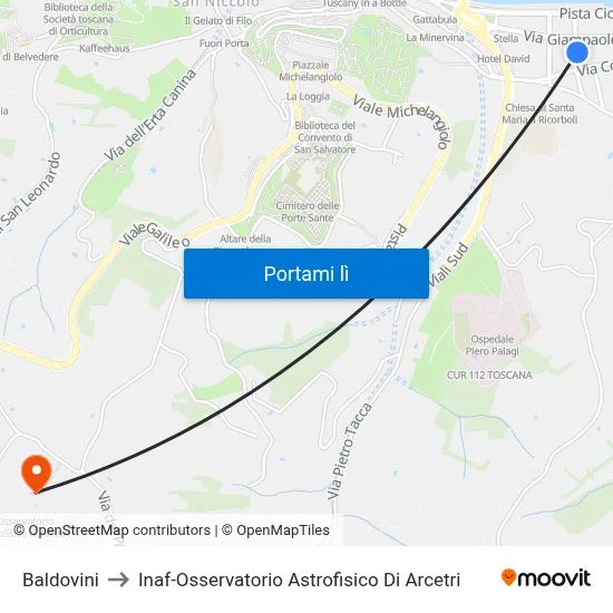 Baldovini to Inaf-Osservatorio Astrofisico Di Arcetri map
