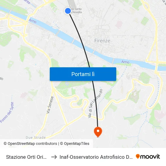 Stazione Orti Oricellari to Inaf-Osservatorio Astrofisico Di Arcetri map