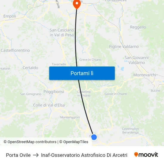 Porta Ovile to Inaf-Osservatorio Astrofisico Di Arcetri map