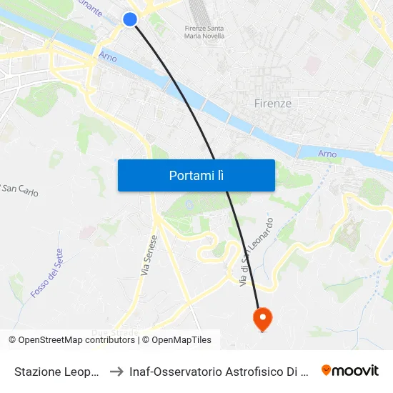 Stazione Leopolda to Inaf-Osservatorio Astrofisico Di Arcetri map
