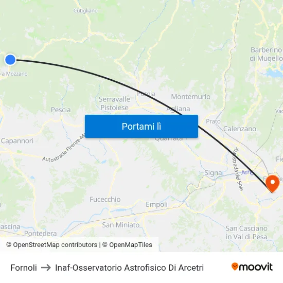 Fornoli to Inaf-Osservatorio Astrofisico Di Arcetri map