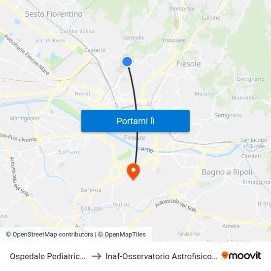 Ospedale Pediatrico Meyer to Inaf-Osservatorio Astrofisico Di Arcetri map