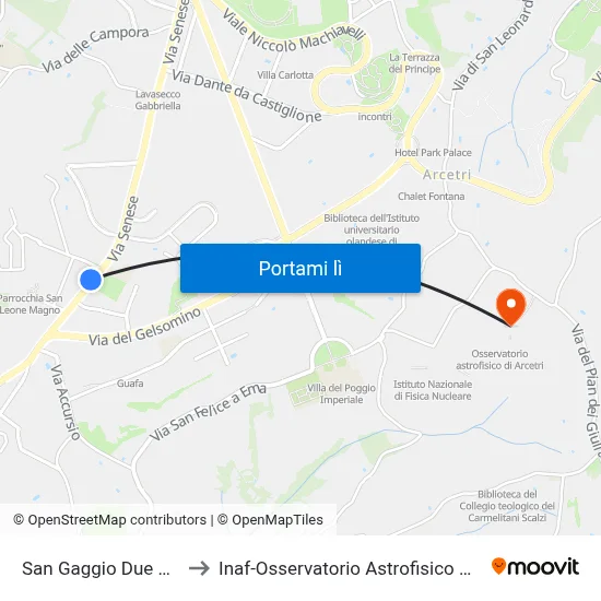 San Gaggio Due Strade to Inaf-Osservatorio Astrofisico Di Arcetri map