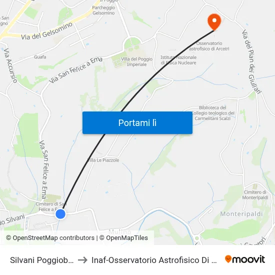 Silvani Poggiobello to Inaf-Osservatorio Astrofisico Di Arcetri map