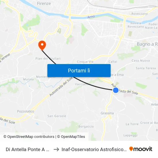 Di Antella Ponte A Niccheri to Inaf-Osservatorio Astrofisico Di Arcetri map