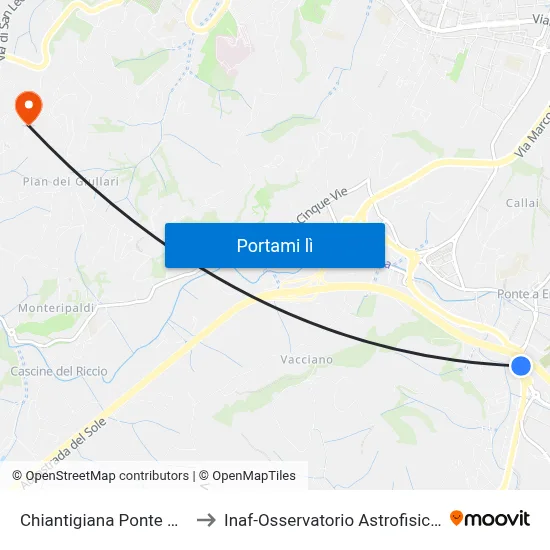 Chiantigiana Ponte A Niccheri to Inaf-Osservatorio Astrofisico Di Arcetri map