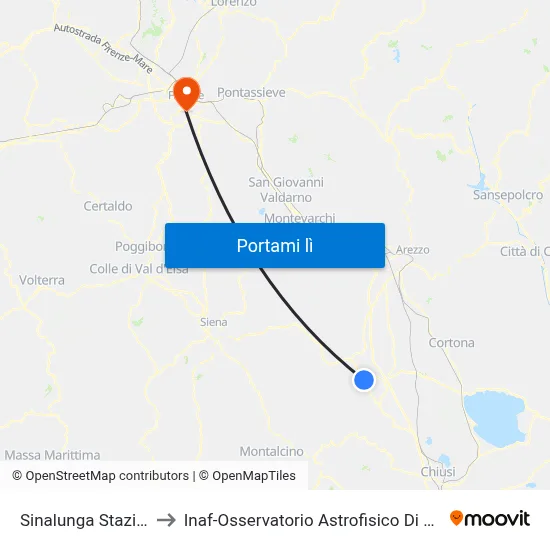 Sinalunga Stazione to Inaf-Osservatorio Astrofisico Di Arcetri map