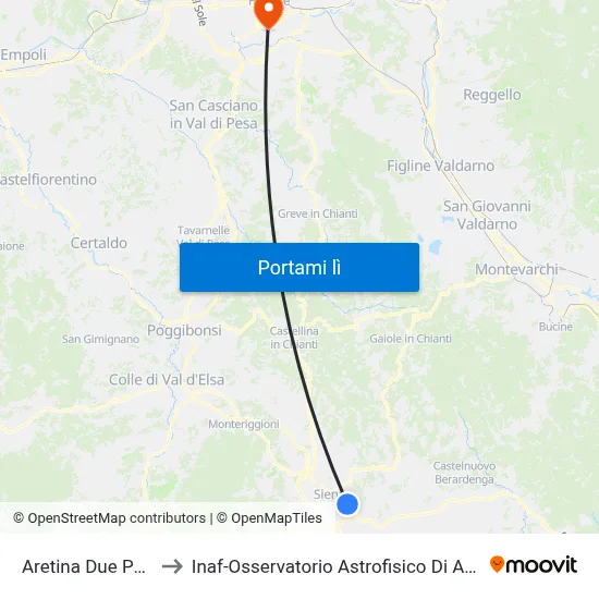 Aretina Due Ponti to Inaf-Osservatorio Astrofisico Di Arcetri map