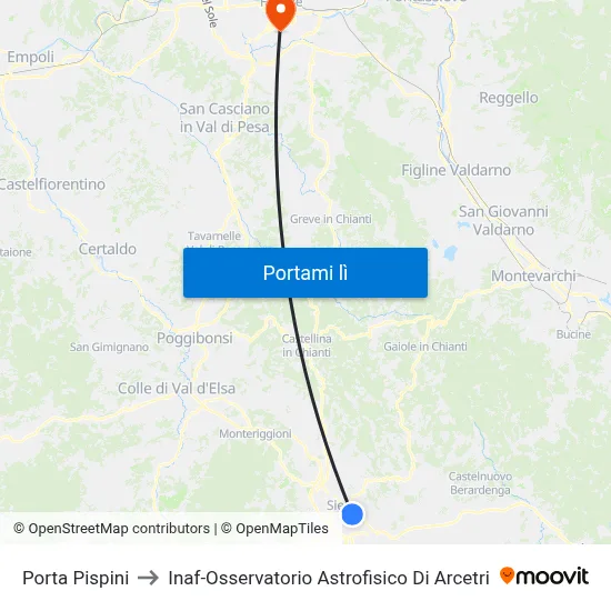 Porta Pispini to Inaf-Osservatorio Astrofisico Di Arcetri map