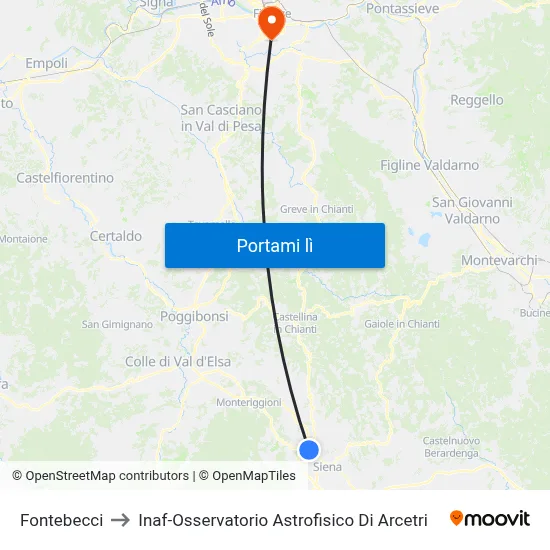 Fontebecci to Inaf-Osservatorio Astrofisico Di Arcetri map