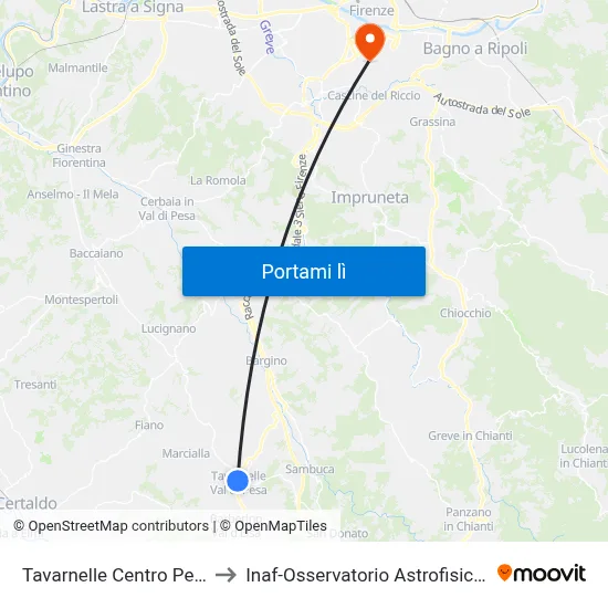 Tavarnelle Centro Per Firenze to Inaf-Osservatorio Astrofisico Di Arcetri map