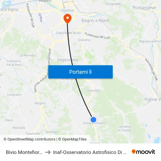 Bivio Montefioralle to Inaf-Osservatorio Astrofisico Di Arcetri map