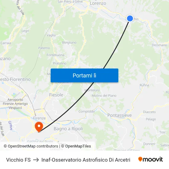 Vicchio FS to Inaf-Osservatorio Astrofisico Di Arcetri map