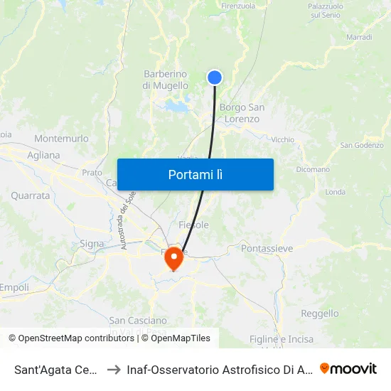 Sant'Agata Centro to Inaf-Osservatorio Astrofisico Di Arcetri map