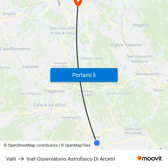 Valli to Inaf-Osservatorio Astrofisico Di Arcetri map