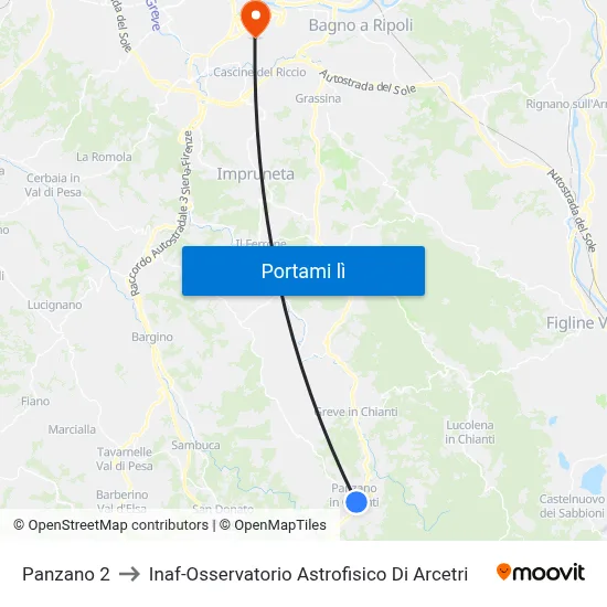 Panzano 2 to Inaf-Osservatorio Astrofisico Di Arcetri map
