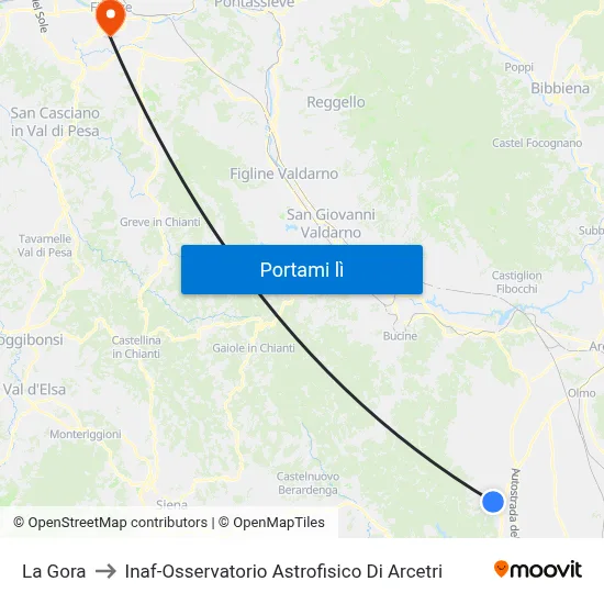 La Gora to Inaf-Osservatorio Astrofisico Di Arcetri map
